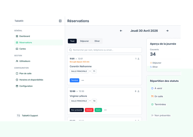 TableKit